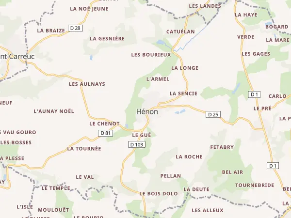 Plan de Hénon